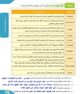 الأشخاص. استجابة على الآتية كانت في أي متحيزة تعتبر أسئلتها إذا متحيزًا؟ لها الإحصائية تأثير الأسئلة الدراسة كلمات تحتوي في تعتبر الدراسة