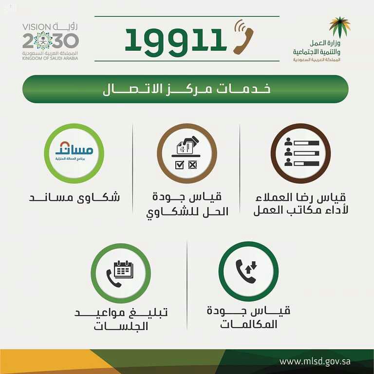 رقم مكتب العمل ، ارقام وزارة العمل السعودي المجاني ، الرقم شكاوي مكتب
