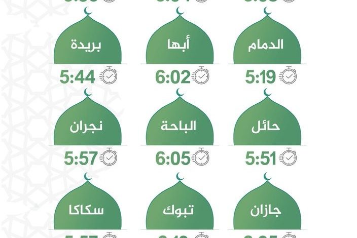 مواعيد صلاة عيد الاضحى في السعودية 1441 الموقع المثالي