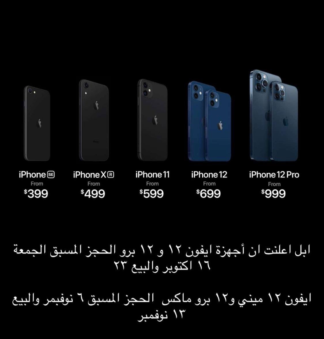 سعر ايفون ١٢ في السعودية , كم اسعار الايفون 12 الجديد ...