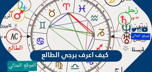 كيف اعرف برجي الطالع بالعربي الموقع المثالي