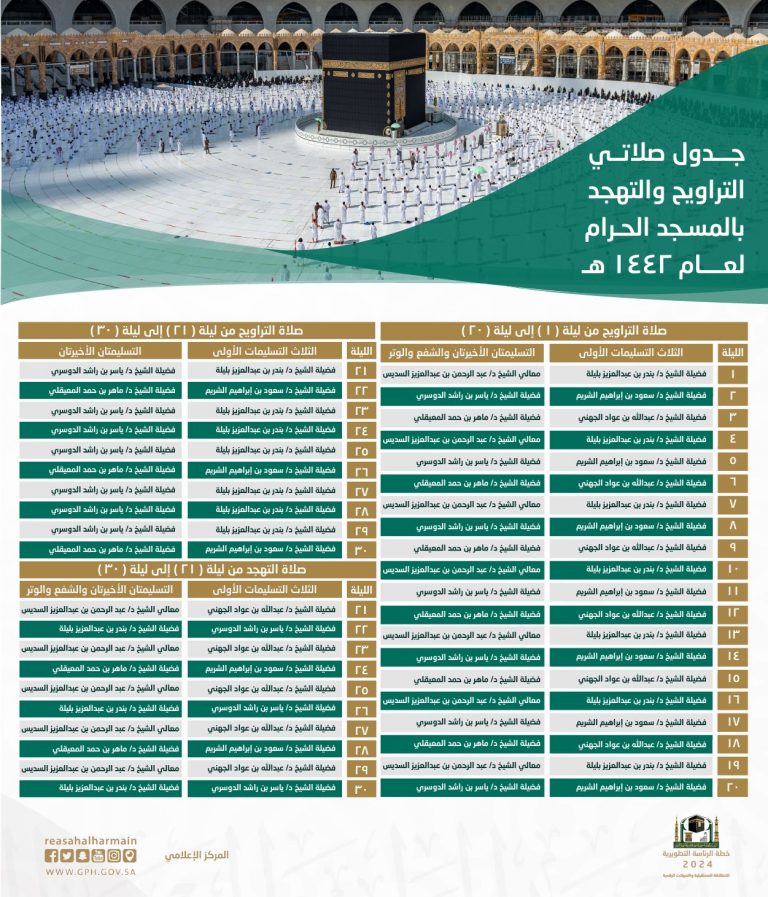 جدول ائمة صلاة التهجد في الحرم المكي 1442 الموقع المثالي