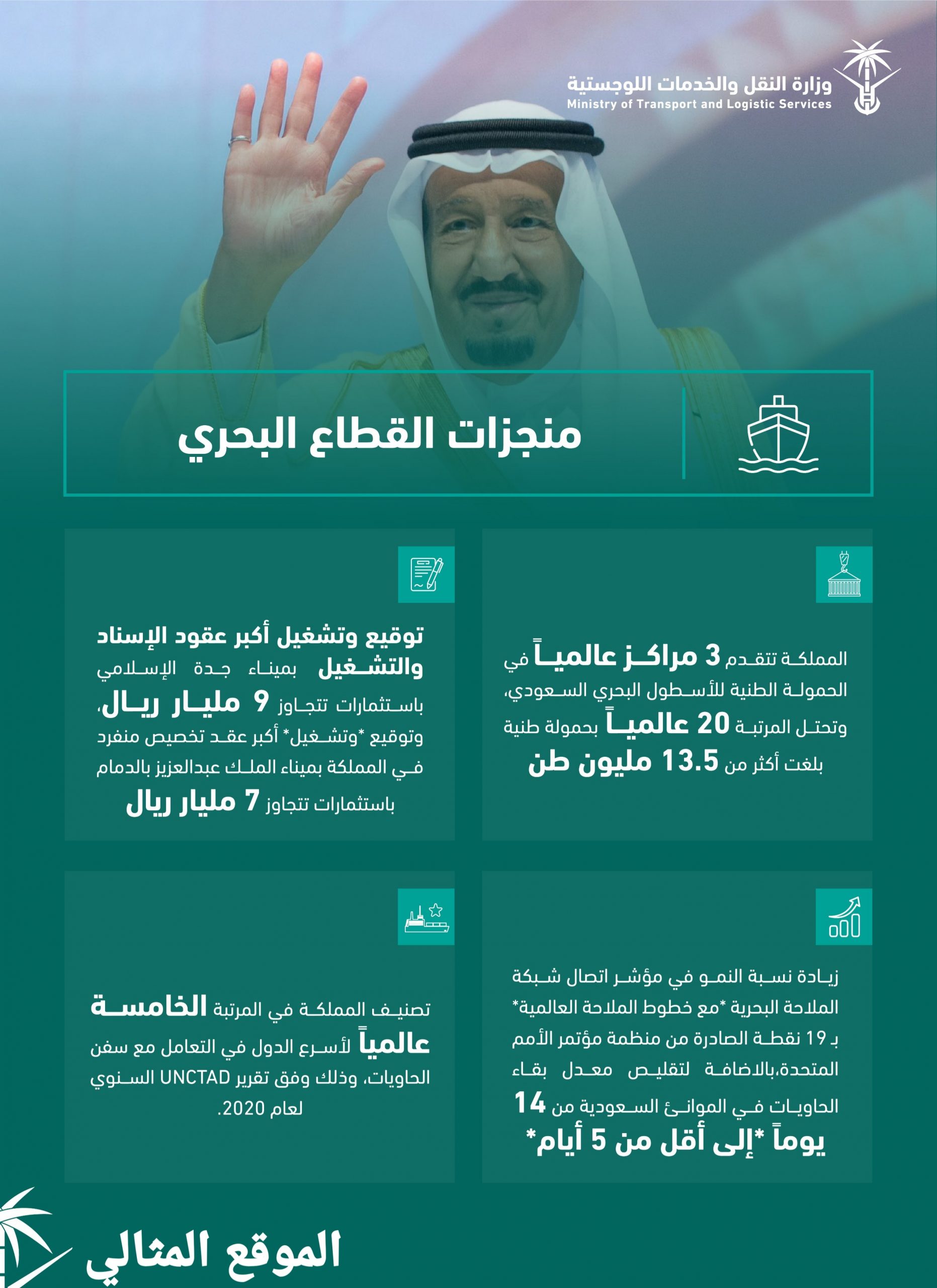 العربية السعودية انجازات المملكة ابرز أبرز إنجازات