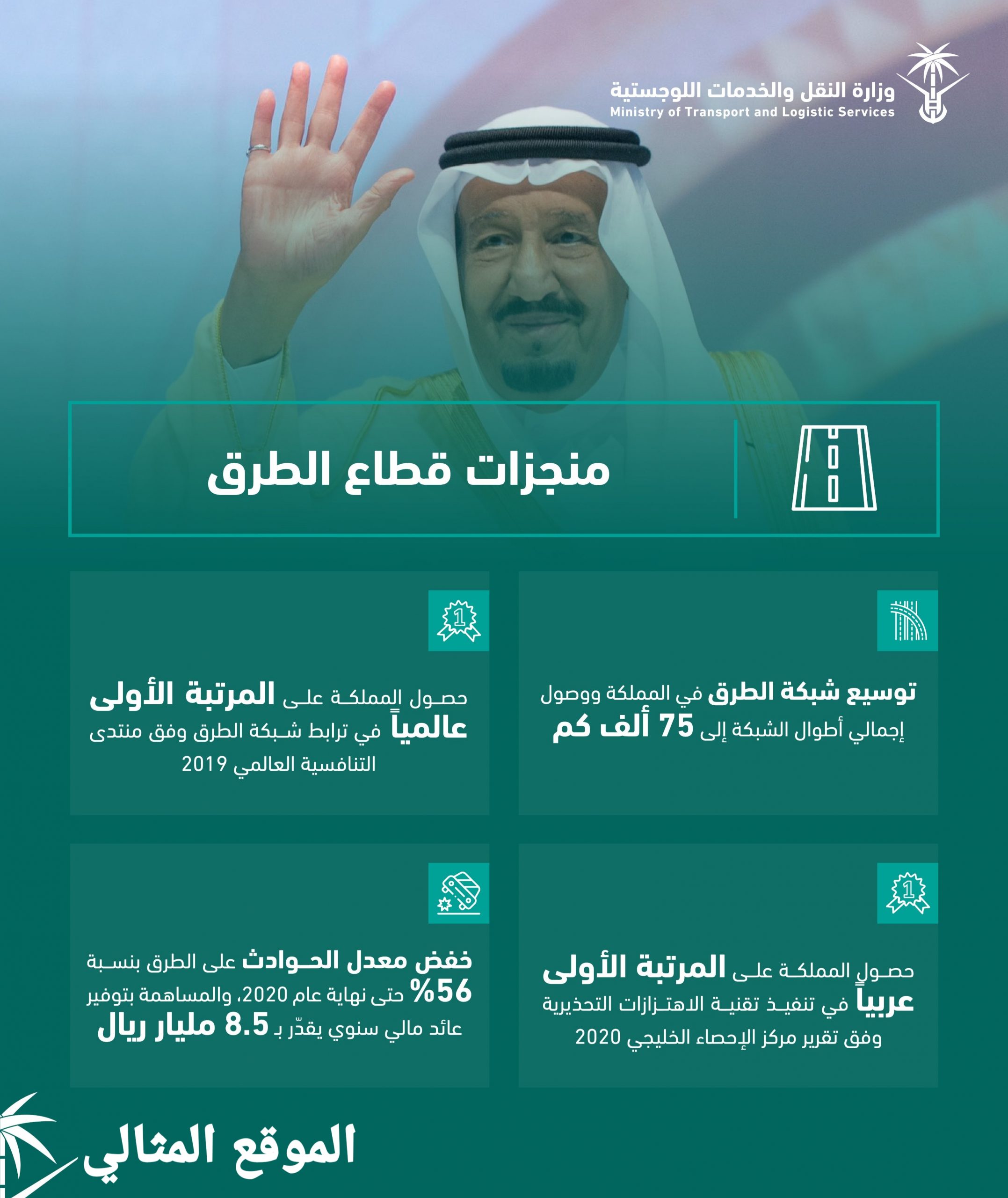 بحث عن الطرق والمواصلات في السعودية