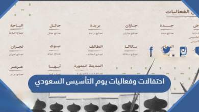 دليل احتفالات وفعاليات يوم التأسيس السعودي