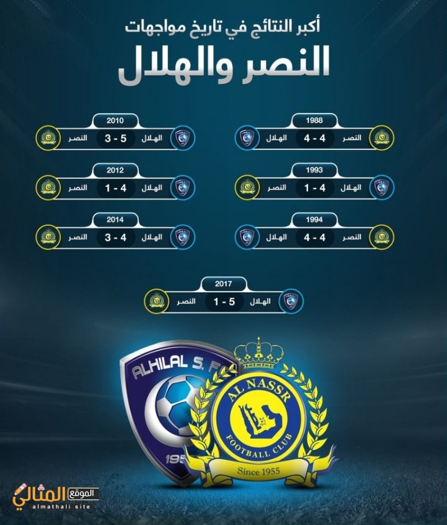 الاتحاد النصر 6 0